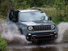 2024 Jeep Renegade Featured